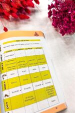 Hanefi Mezhebi İçin Tam Namaz Hocası - Hayrat Neşriyat - Görsel 5