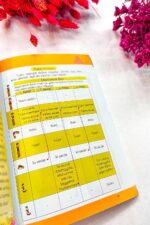 Tam Namaz Hocası - Şafiiler İçin - Görsel 5