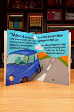 İman Hakikatleri Serisi - 6’lı Set - Görsel 3